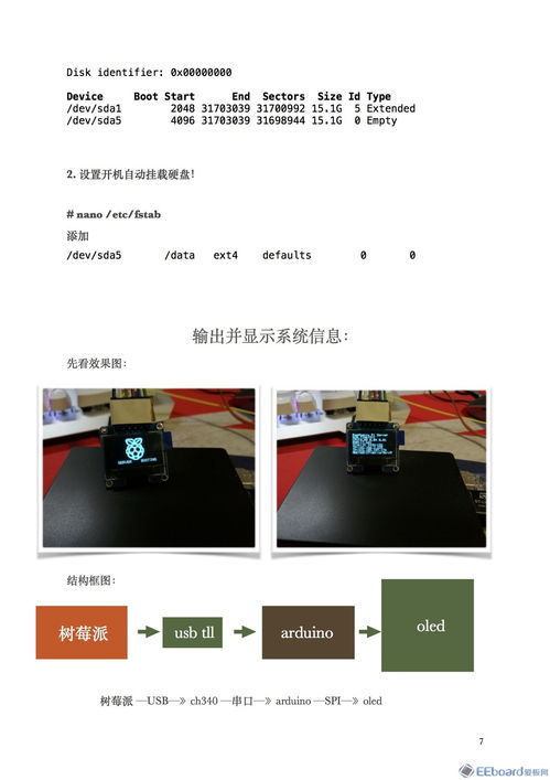 用樹莓派搭建網(wǎng)絡(luò)游戲服務(wù)器 低成本、高定制的互聯(lián)網(wǎng)游戲服務(wù)方案