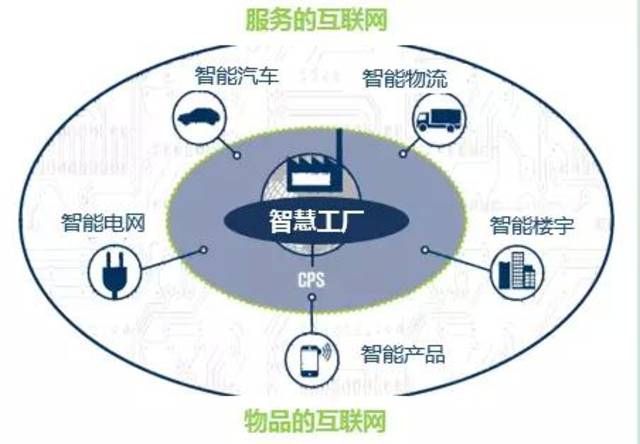 大宗商品B2B電商的“?！迸c“機(jī)”